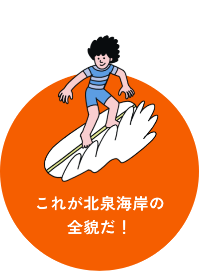 これが北泉海岸の全貌だ!