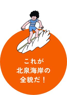 これが北泉海岸の全貌だ!